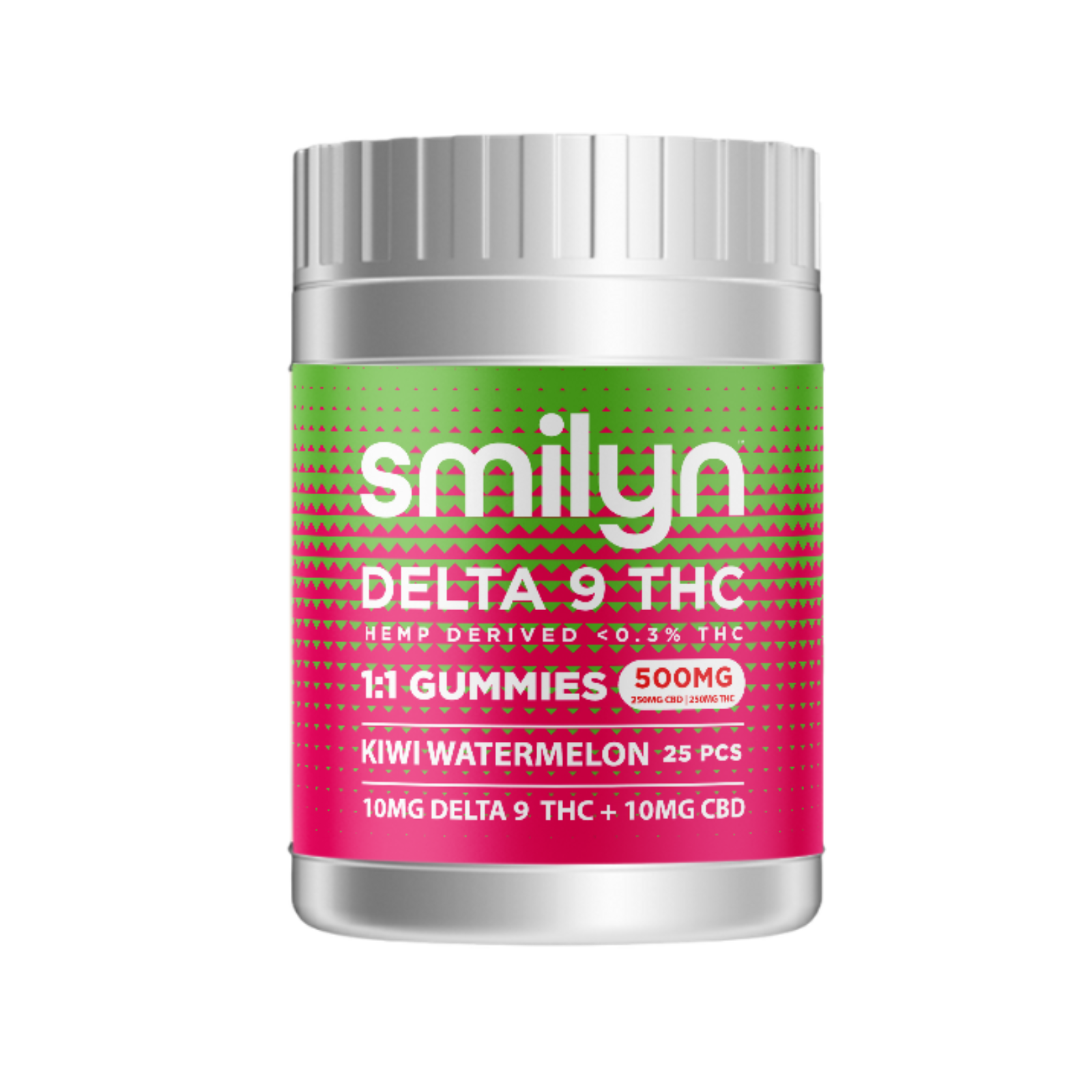 Delta 9 / CBD Gummies 1:1 – Smilyn Wellness